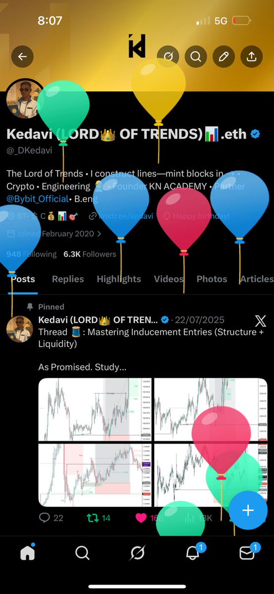 Kedavi (LORD👑 OF TRENDS)📊.eth tweet media