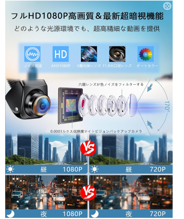 Amazonレビュー募集 （土日休みます）🌻葵 tweet media