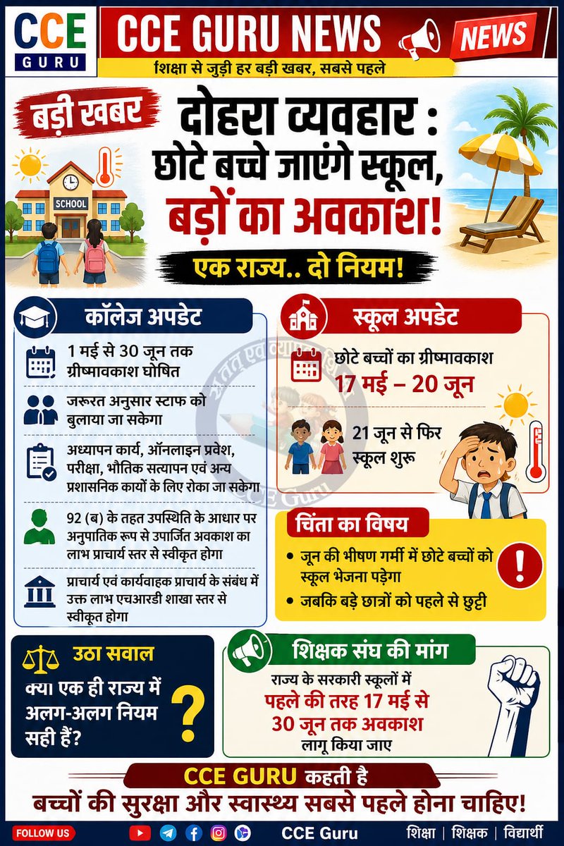Prashant Kumar Sharma ✍️ tweet media