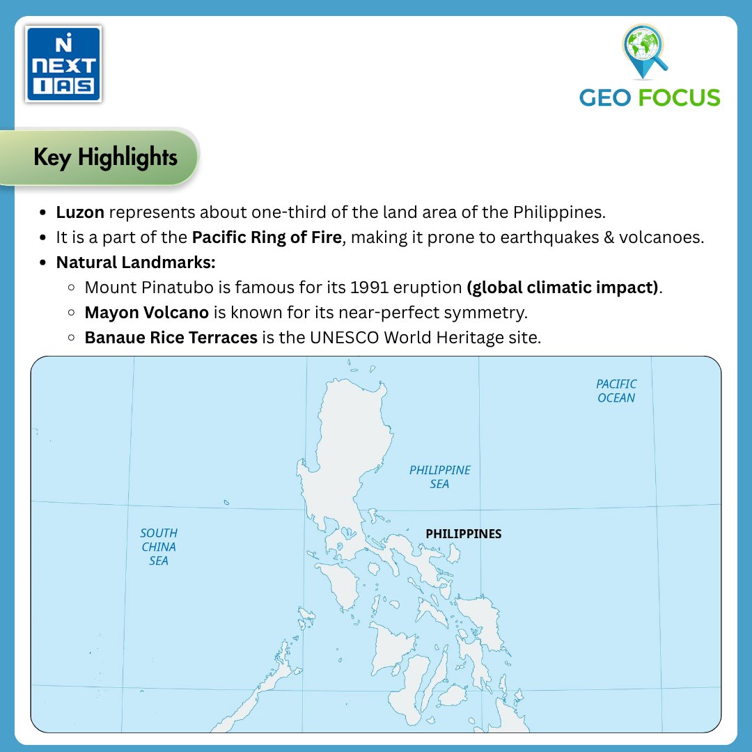 NEXTIAS_Delhi's tweet image. Geo Focus -Luzon Island

🛑China conducted military drills including live-fire exercises in waters east of the Philippines’ Luzon Island.

📍Located: In the northern part of the Philippine archipelago.

#LuzonIsland #Philippines #SouthChinaSea #Geography #PacificRingOfFire