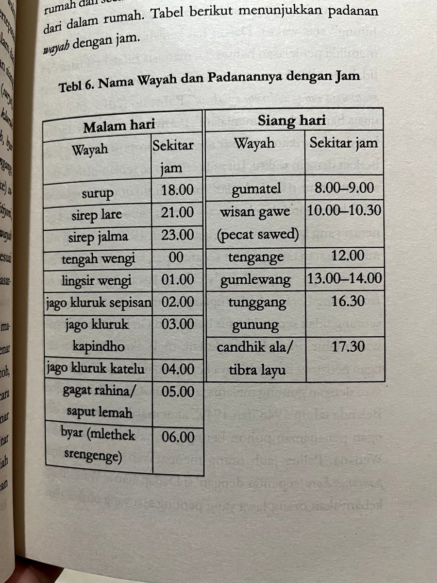 ꦇꦁ ∞ tweet media