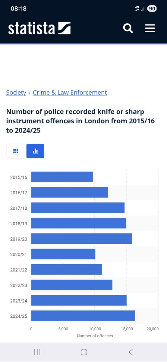 Chris Williamson tweet media
