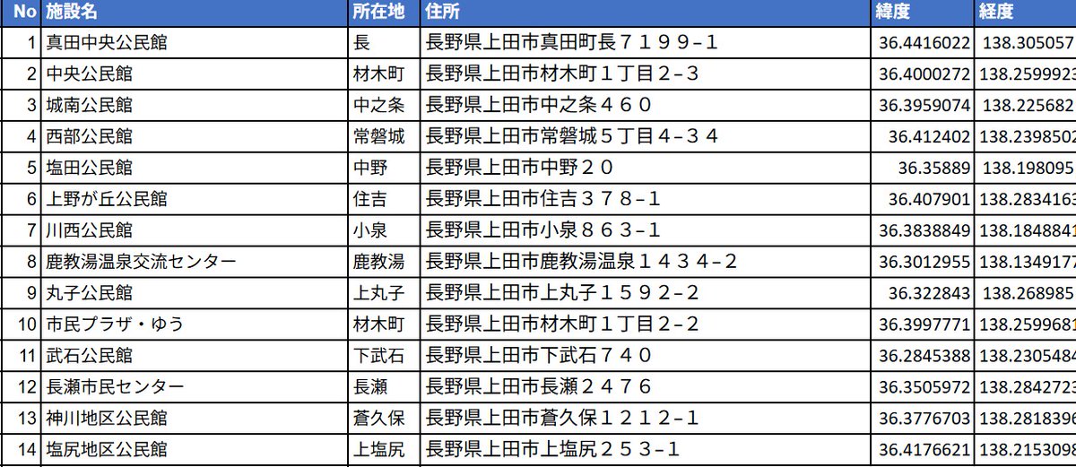 三井健太郎 tweet media