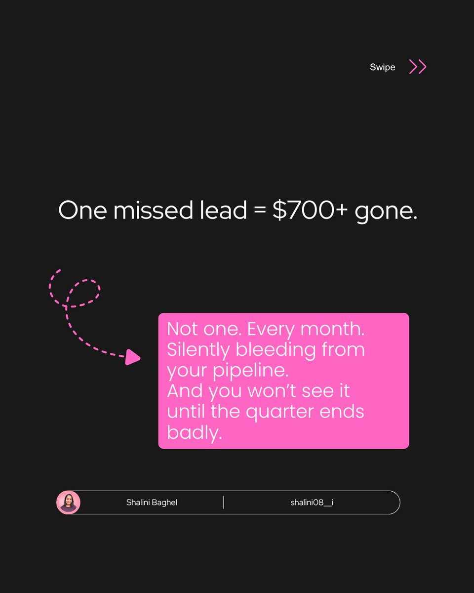 ShaliniBaghel08's tweet photo. #LeadConversion #RealEstateIndia #PropertySales #RealEstateTips #RealtorLife #LeadGeneration #SalesProcess #RealEstateMarketing https://t.co/qYHp0ex1Yd