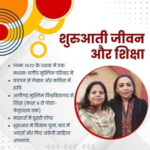 AwazTheVoiceHin's tweet image. शुरुआती जीवन और शिक्षा

#EarlyLife #Education #LifeJourney #StudentLife #Learning #CareerStart #EducationMatters