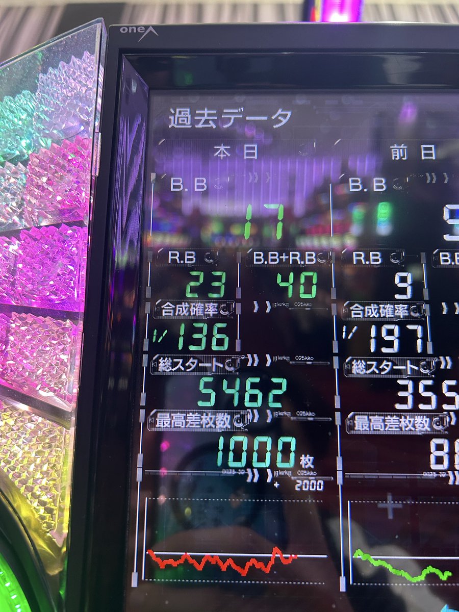 ほくかす tweet media