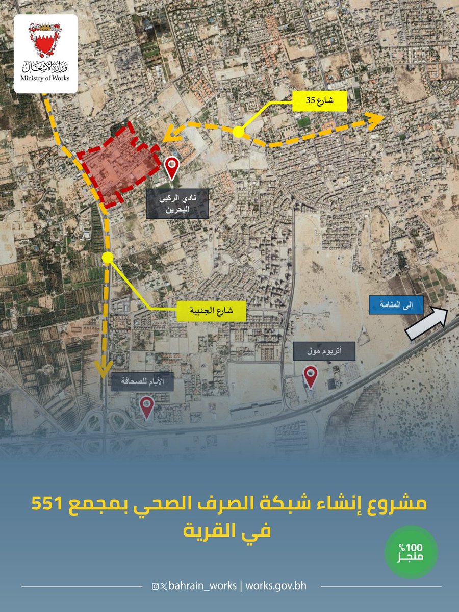 Ministry of Works tweet media