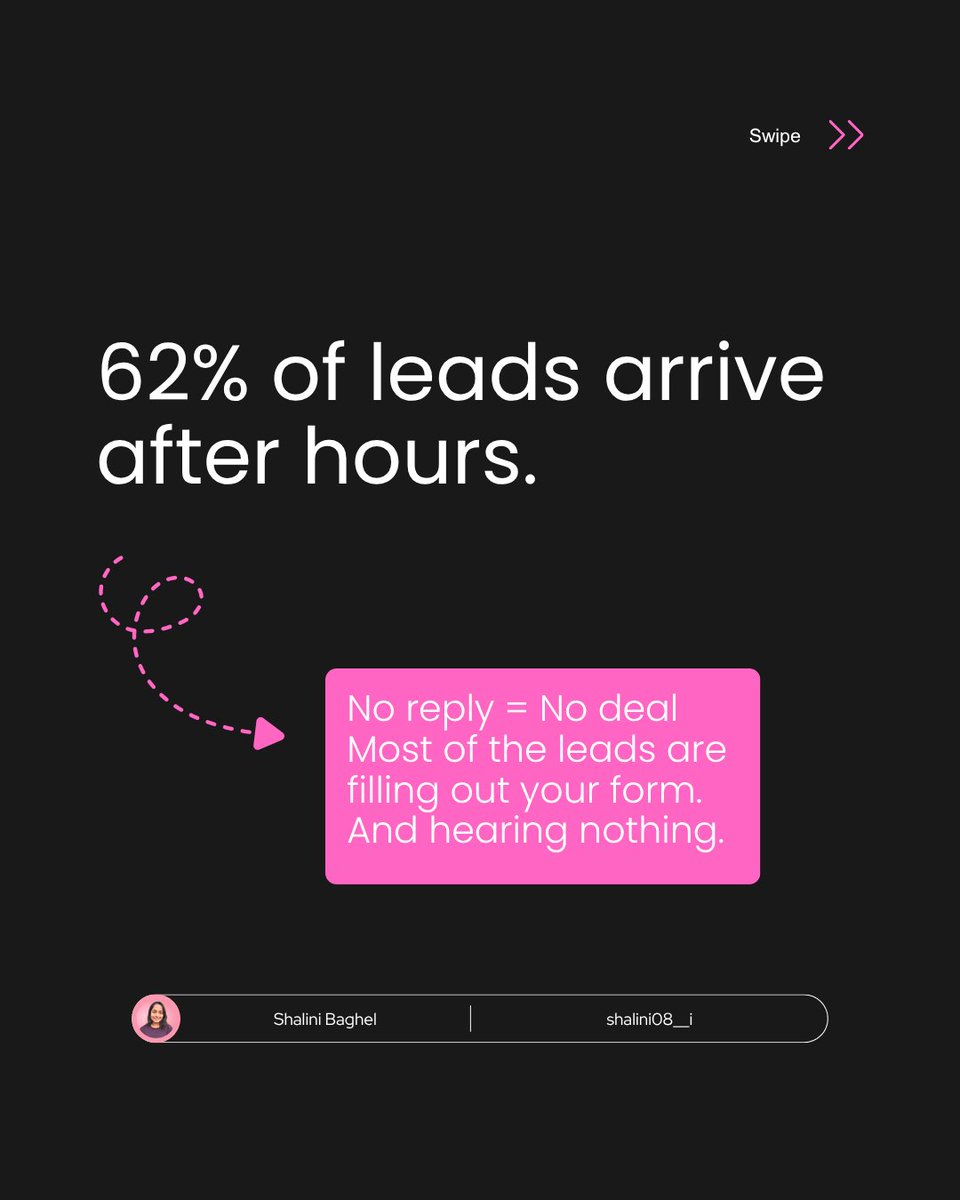 ShaliniBaghel08's tweet photo. #LeadConversion #RealEstateIndia #PropertySales #RealEstateTips #RealtorLife #LeadGeneration #SalesProcess #RealEstateMarketing https://t.co/qYHp0ex1Yd