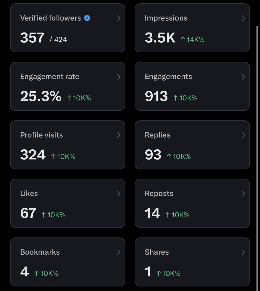 Nannoii ⌘🛠️ tweet media