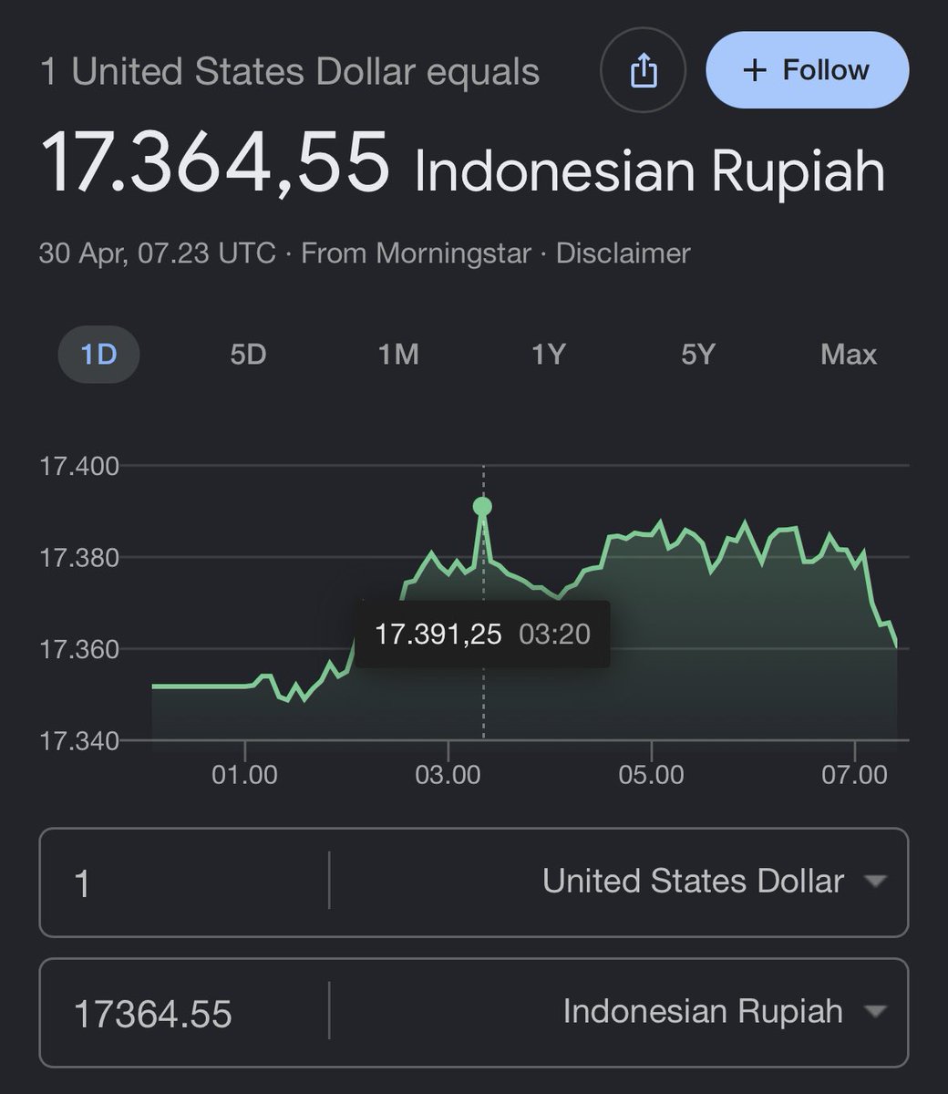 Extra Time Indonesia tweet media