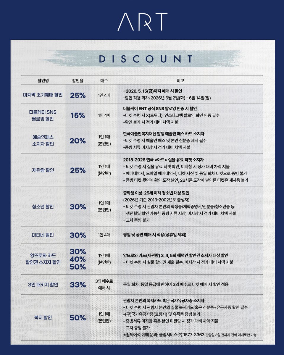 musical_pys's tweet photo. 연극 [ 아트 ] 마지막 티켓 오픈 및 배우님 스케줄 안내입니다.

📍티켓 오픈: 5월 7일(목) 오후 2시
📍오픈 회차: 6월 2일(화) - 6월 14일(일)
📍예매처: 예스24 티켓, 티켓링크, NOL 티켓
#슈이반 #박영수 https://t.co/fMiOM3ZuCD