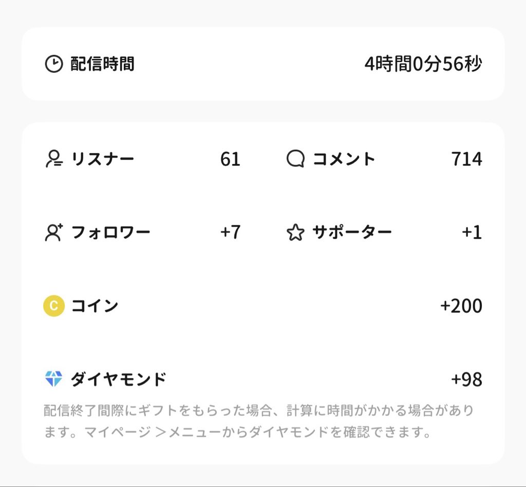 ちはな tweet media