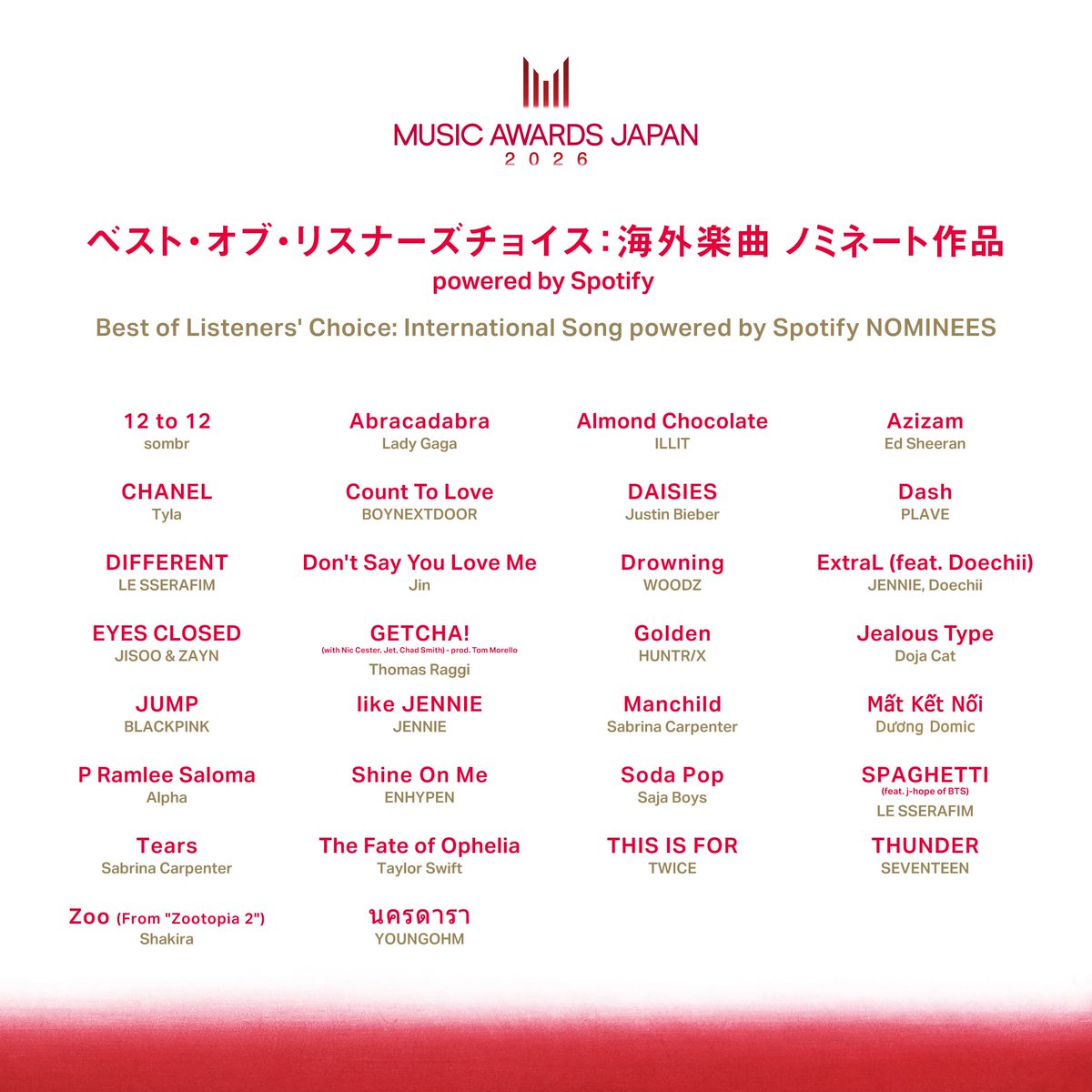 MUSIC AWARDS JAPAN公式 tweet media