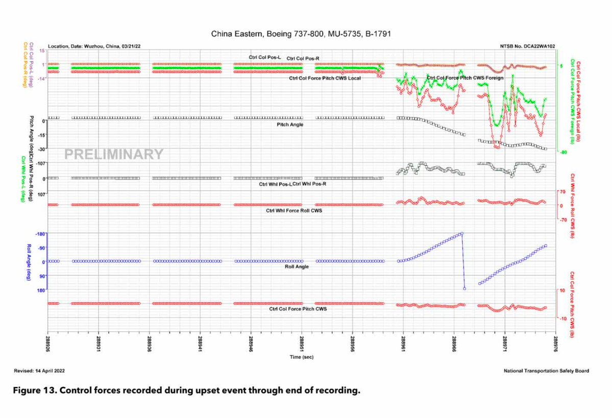 Archer/张狗剩🎄 tweet media
