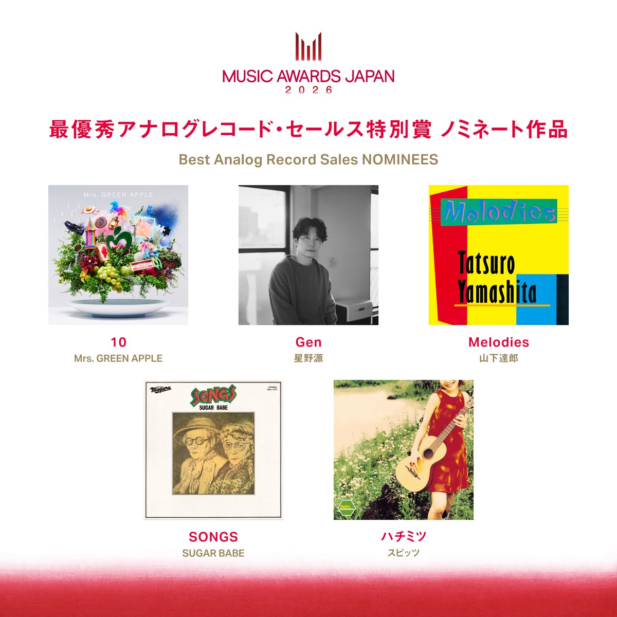 MUSIC AWARDS JAPAN公式 tweet media