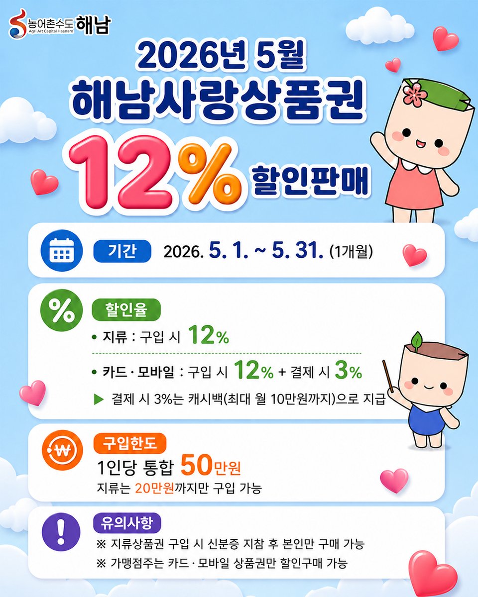 haenamgun's tweet photo. 💙 5월 한 달, 알뜰하게 소비하세요! 💙
해남사랑상품권 할인 혜택이 돌아왔습니다 😊

지역경제도 살리고 💪
혜택도 챙기는 똑똑한 소비! 🛍️

5월엔 해남사랑상품권으로 더 알뜰하게 이용해보세요 😊

#해남군 #해남사랑상품권 #지역사랑상품권 #할인혜택 #12퍼센트할인 #캐시백 #지역경제활성화 https://t.co/Yg3CMQJBRq