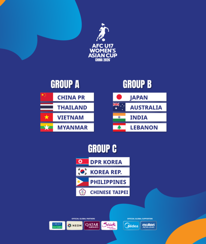 AFC Women’s Football tweet media