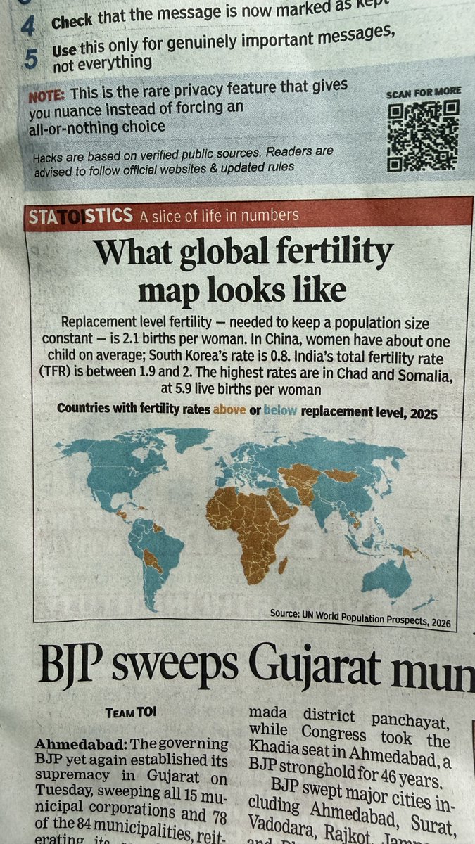 Sandeep Mall tweet media