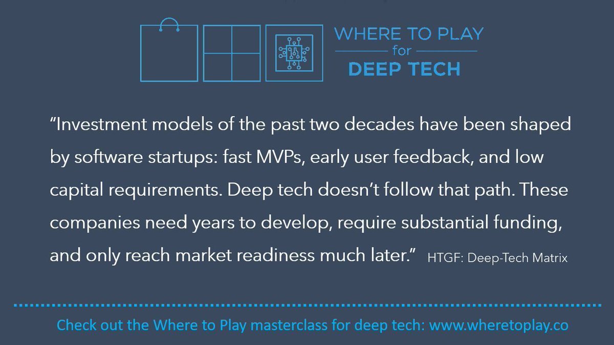 WhereToPlayCo's tweet photo. 𝗪𝗵𝗲𝗿𝗲 𝘁𝗼 𝗣𝗹𝗮𝘆 𝗳𝗼𝗿 𝗗𝗲𝗲𝗽 𝗧𝗲𝗰𝗵 (𝟴/𝟭𝟮) 
Deep tech ventures face longer timelines and greater uncertainty. 
#WheretoPlay helps navigate this complexity. If you wish to learn how, join the online Where to Play Masterclass for Deep Tech: 
https://t.co/hyefAqhkTm https://t.co/vR441HEVNZ
