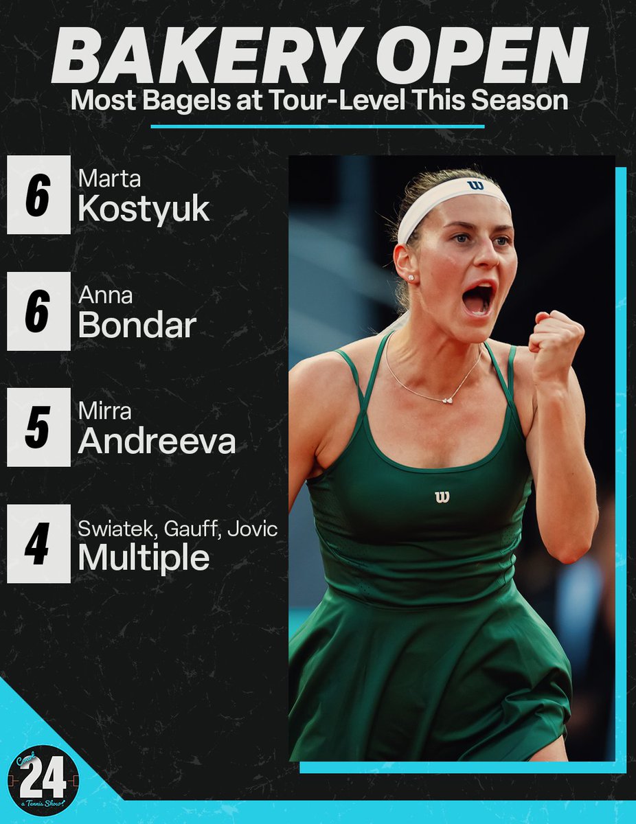 Court 24 tweet media