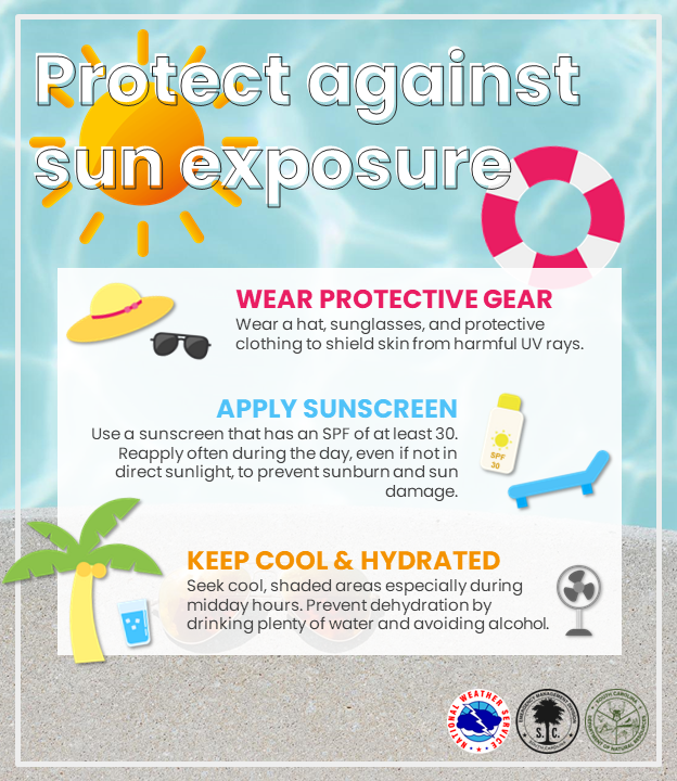NWSCharlestonSC's tweet photo. Today is #DontFryDay and the last day of #HeatSafety Week!

Skin cancer is the most common cancer in the U.S., but about 90% of cases are preventable.

Before you head outside:
🧴SPF 30+
🕶️Hat &amp; sunglasses
🌳Seek shade

Stay sun-safe w/ tips here: https://t.co/Knxe5rRBS0 #NIHHIS https://t.co/2k2cxtGzIJ