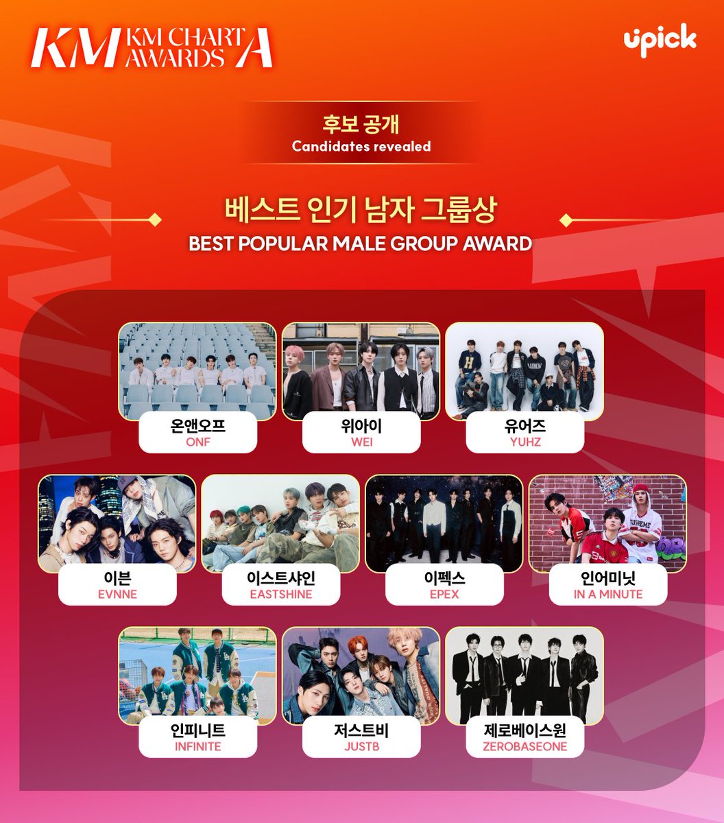 🏆#kma2026 #KM차트어워즈
[BEST POPULAR MALE GROUP AWARD] Nomination

#온앤오프 #ONF
#위아이 #WEi
#유어즈 #YUHZ
#이븐 #EVNNE
#이스트샤인 #EASTSHINE
#이펙스 #EPEX
#인어미닛 #InAMinute
#인피니트 #INFINITE
#저스트비 #JUSTB
#제로베이스원 #ZEROBASEONE

⭕ 5/6 10AM Semi-Final Round 1