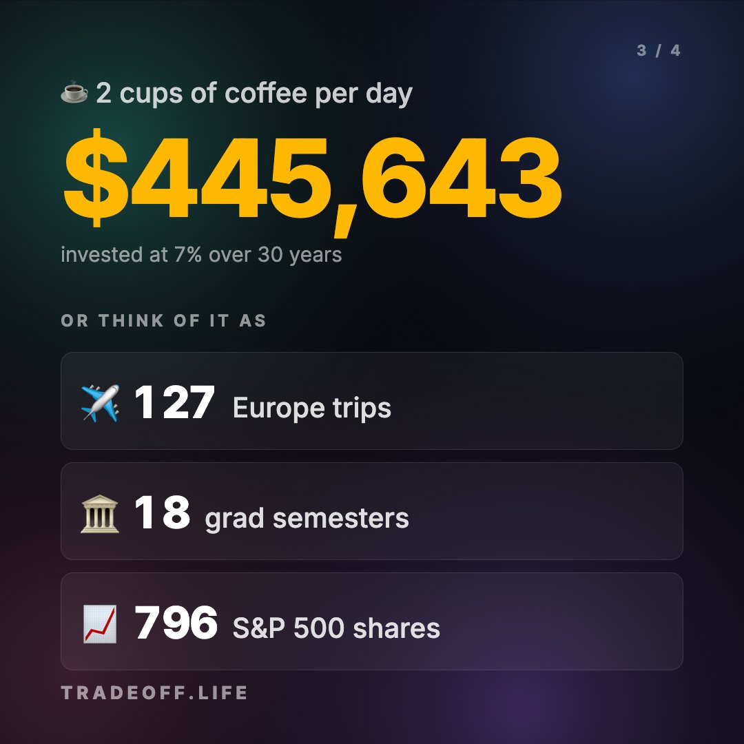 tradeofflife's tweet image. tradeoff.life/coffee
#tradeoff #investments #coffee #sanoicom #indiedev