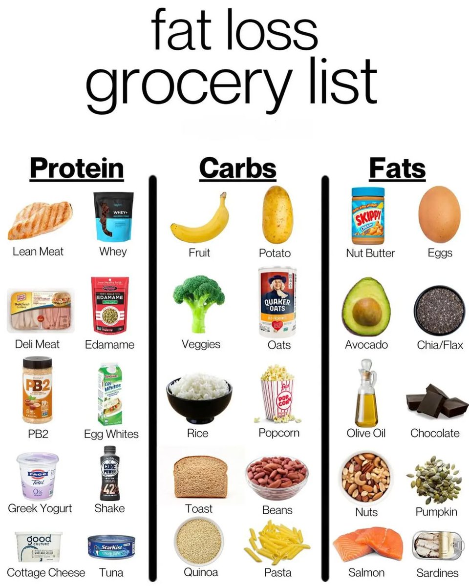 BodyXLab tweet media