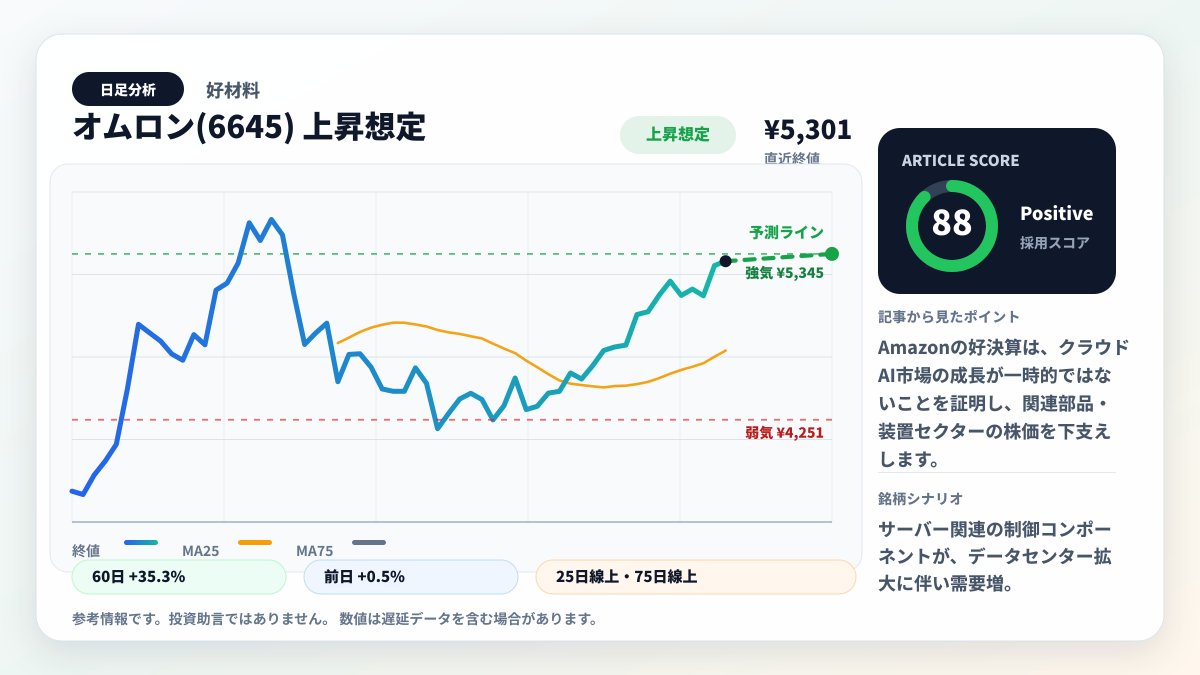株価予測ソフト　柴田罫線PRO 第5回機械的売買法とは | 「柴田罫線を学ぶ」シリーズ | 柴田法則