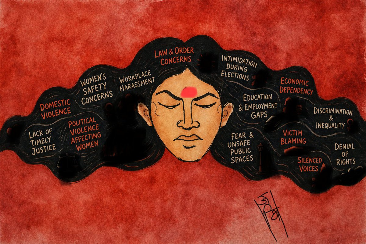 Abhishek Bhattacharjee tweet media