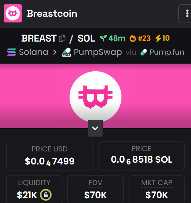 TekietvCom's tweet photo. Aped $BREAST donating to National Breast Cancer Foundation
now at 70K MC
4ZdhpbJJNPBHNYVGfv41DRfTytjrb6Yg5P4y5iuRpump https://t.co/QuWXt56xvU