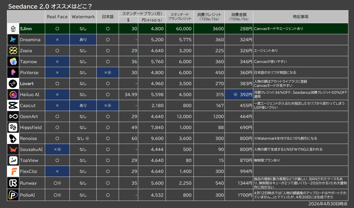 とうや tweet media