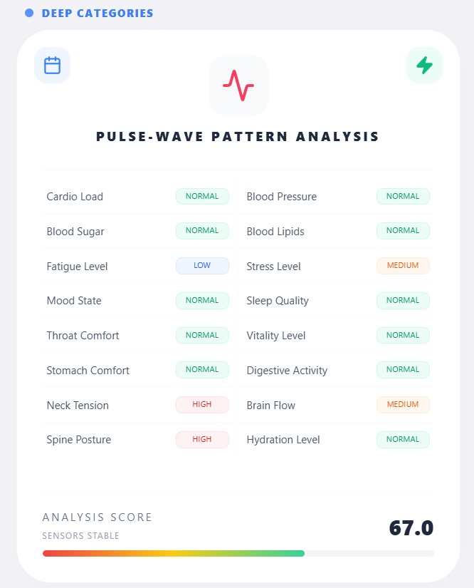 Eddieisyourking's tweet image. Most #wearables track data
We decode your body
We analyze your pulse → map your 12 Meridians →
reveal early tendencies your body is trying to tell you

Backed by 10+ years of #clinical validation

#WearableTech #AIHealth #BeyondOura #PreventiveHealth

kickstarter.com/projects/ideep…