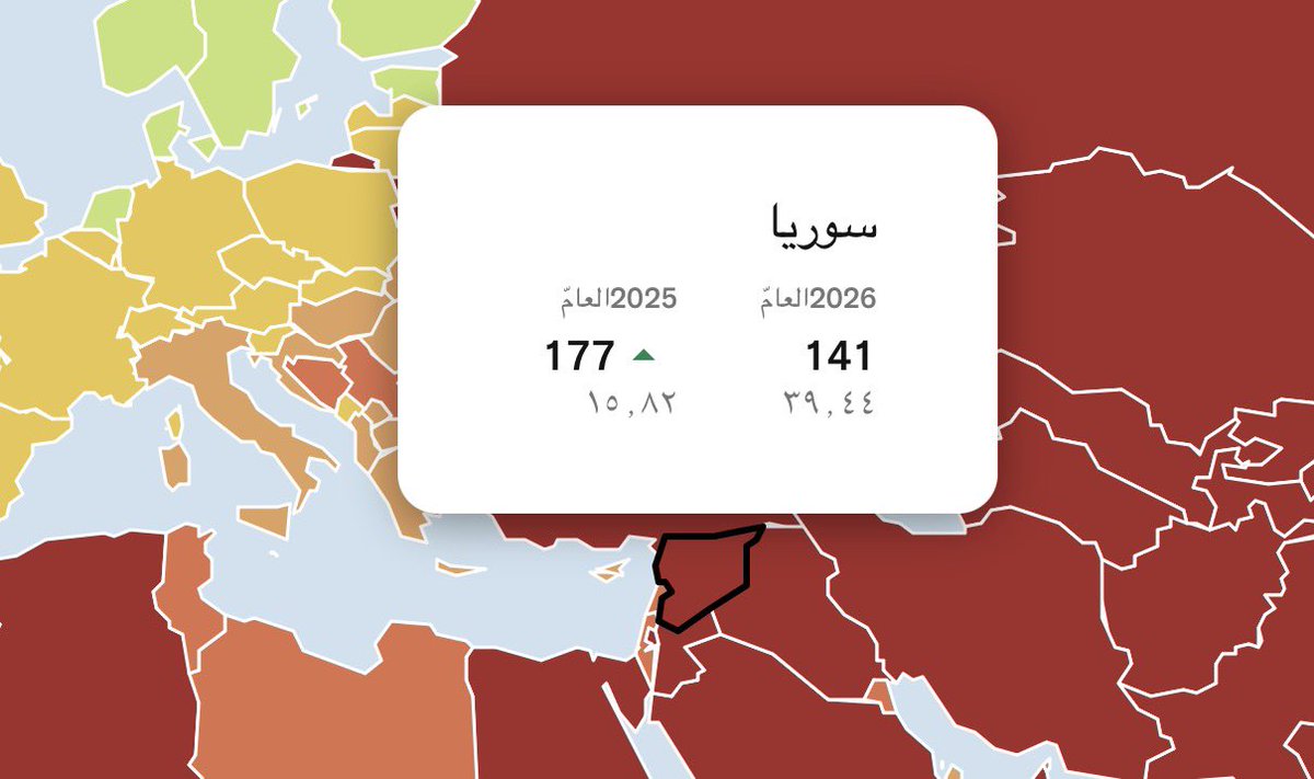 عبادة أحمد طارق كوجان tweet media
