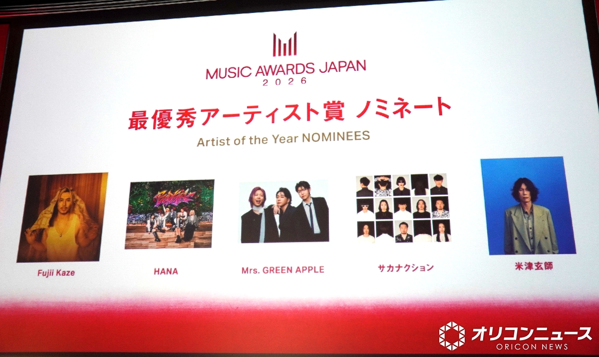 oricon's tweet photo. 『MUSIC AWARDS JAPAN 2026』
ノミネート発表❗️HANAは主要3部門に

🏆️最優秀アーティスト賞
藤井 風
HANA
Mrs. GREEN APPLE
サカナクション
米津玄師

🔻ほか各賞一覧
https://t.co/4c2H7YbxQZ

#MAJ2026 
#MUSICAWARDSJAPAN https://t.co/EaX83gFNhb