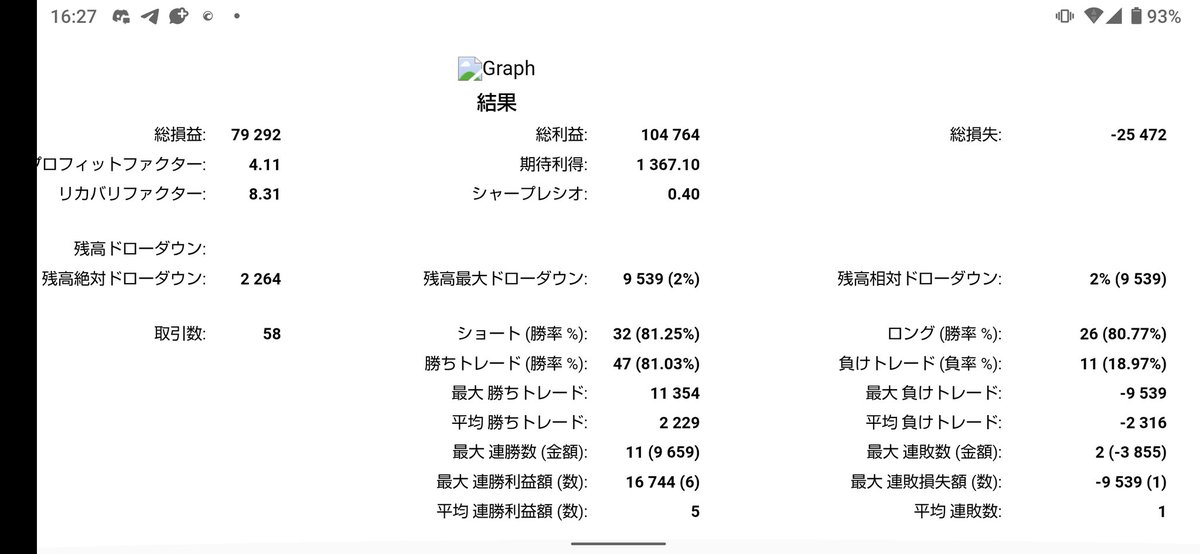 楓｜FXトレード心理コーチ tweet media