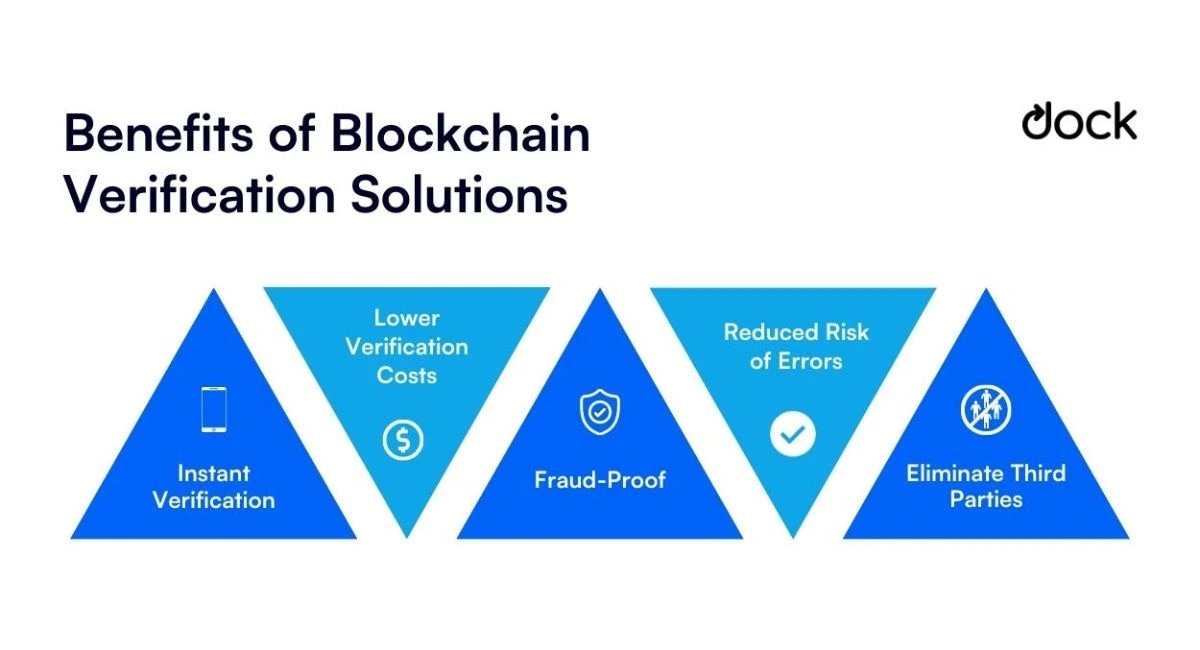 fordbee's tweet image. A new "Blockchain-Verified" honey export protocol went live in the Gishwati zone today. 🏔️ Global buyers can now scan a QR code to verify the exact hive and "zero-pesticide" status. 🛡️ Premium prices for the 250’s forest honey. #AgriExport #Blockchain #RwOT