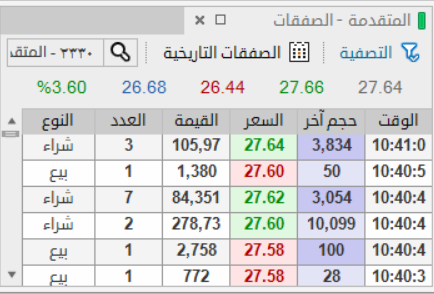 ابو شاكر tweet media
