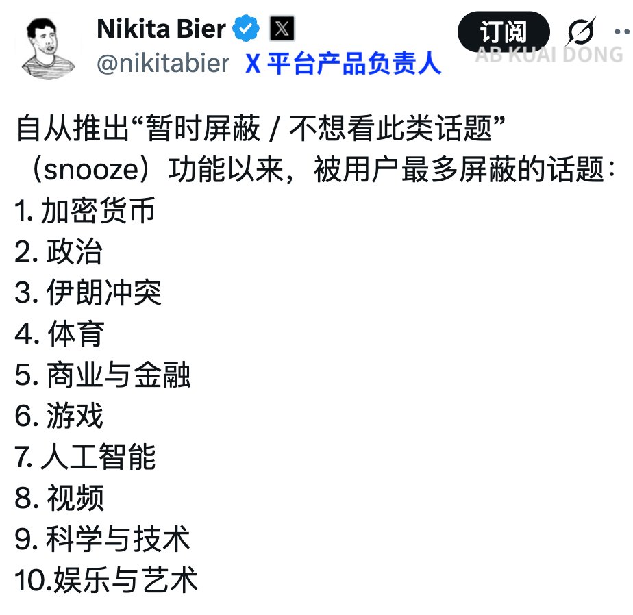 AB Kuai.Dong tweet media
