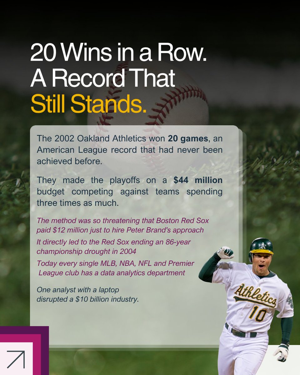 Win in Life Academy tweet media