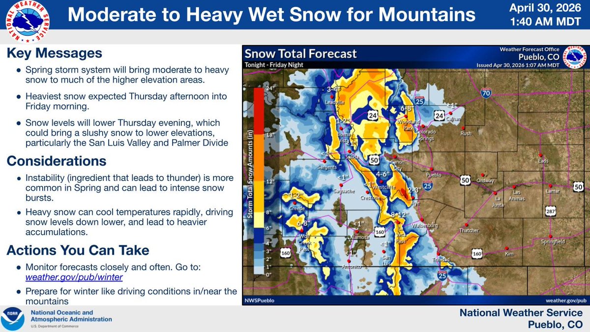 NWSPueblo's tweet photo. Here is the latest update to the snow forecast! Heaviest amounts over our eastern mountains, with some slushy, lighter snow over the Palmer &amp; San Luis Valley. Be prepared for slick driving conditions! Snow continues through Fri PM. Details at https://t.co/pZtSo4MaKk #cowx https://t.co/zQyy1ZEpfA