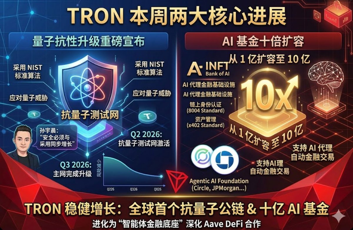 小灰韭 tweet media
