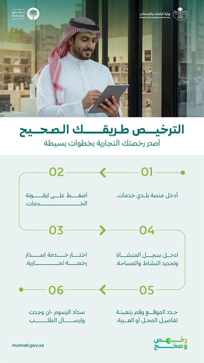 بلدية محافظة القنفذة tweet media