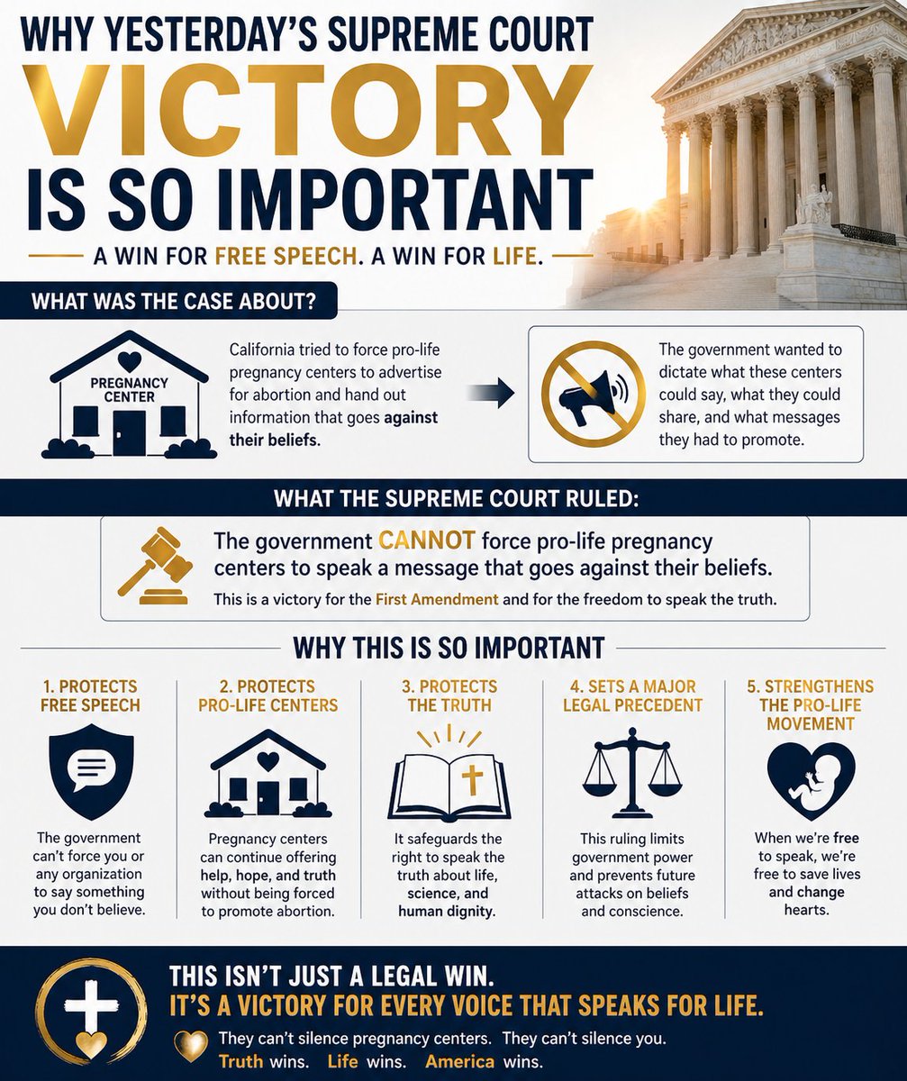 Frank Pavone tweet media