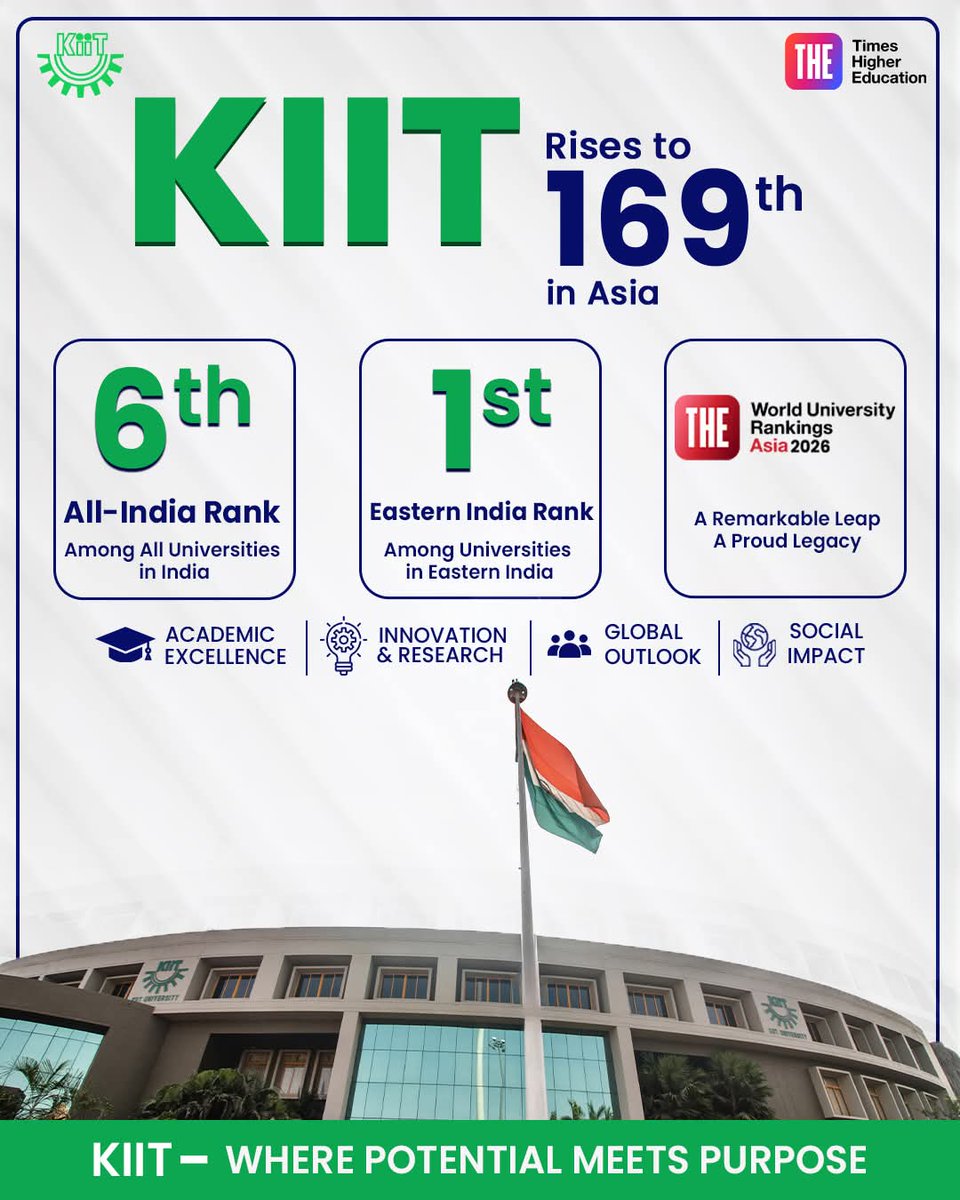 chvinod's tweet photo. The growth is consistent.
#KIIT 
#Welovekiit 
# Achyutasamanta https://t.co/ldqECNp3cj