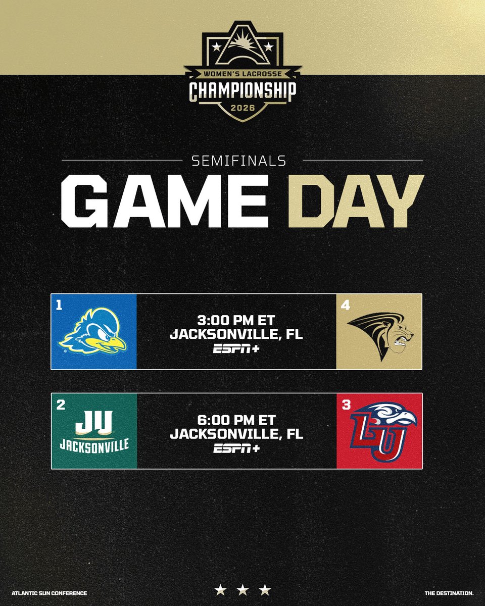 Atlantic Sun Conference tweet media