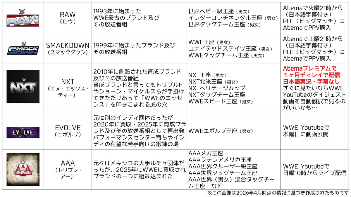 ※決まりました！ ブラストバリアーX スクリーン本体 クリアー｜株式会社デイトナ