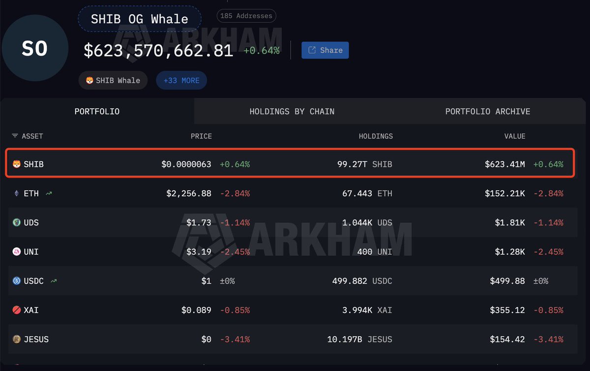 Angela Crypto tweet media