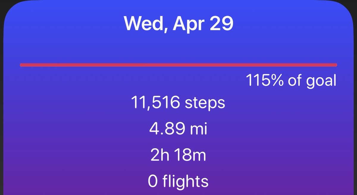 SarSelseleH's tweet image. #Steps