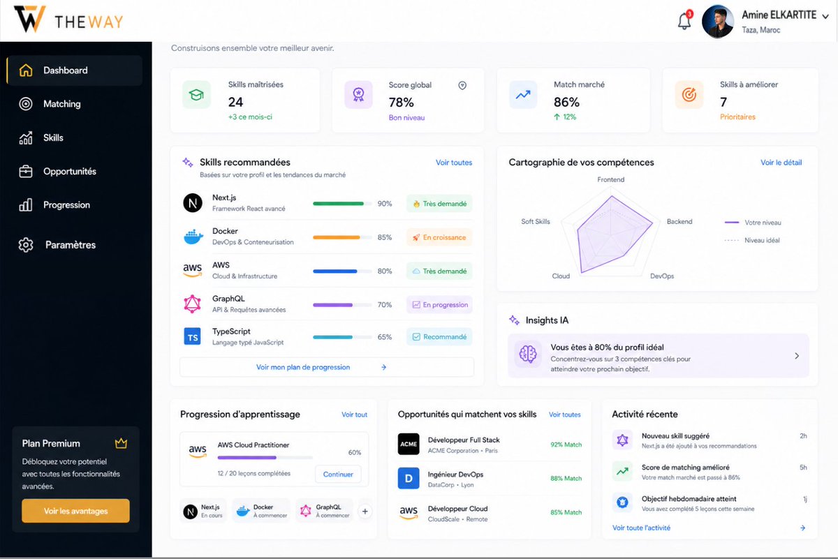 Amine_Elkartite's tweet photo. Je lance TheWay une plateforme IA pour analyser votre CV,détecter vos compétences et vous connecter aux meilleures opportunités .
CV,matching intelligent,offres personnalisées, progression et sécurité tout dans une seule app.
#TheWay #IA #SaaS #CareerTech #WebApp https://t.co/blqPhdN0fo